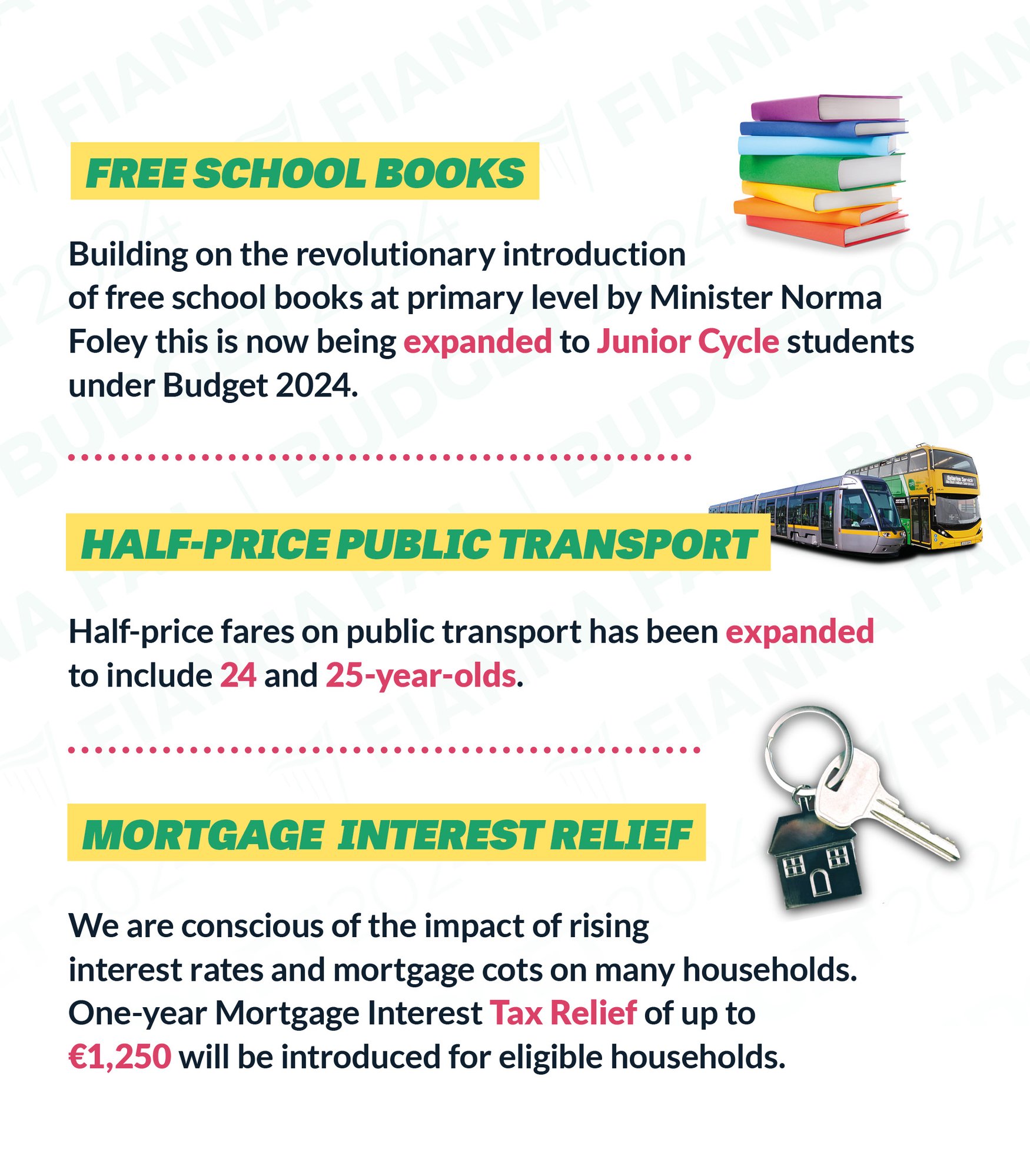 Budget2