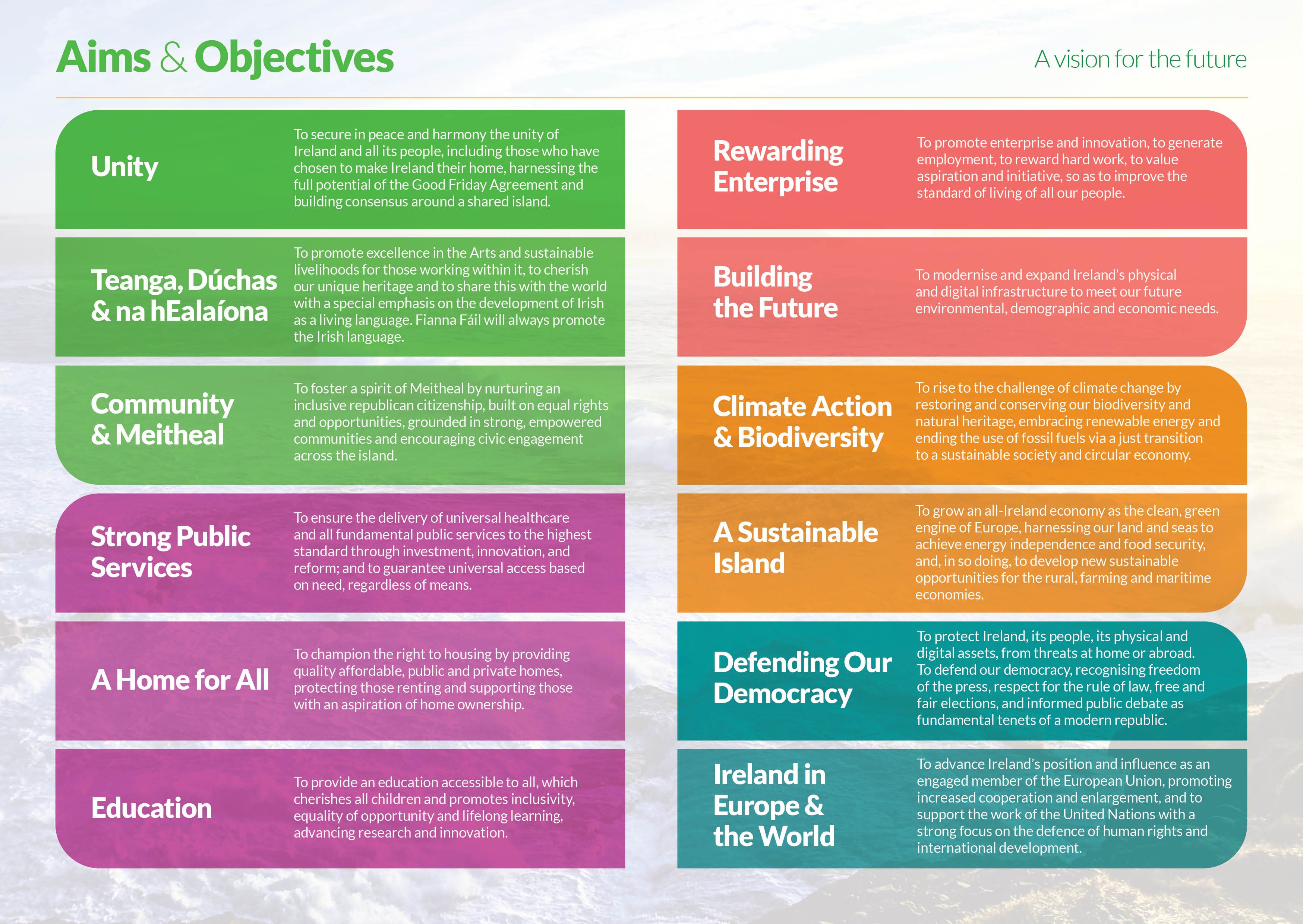 Aims&Objectives_A5 Pamphlet_8pp_V23