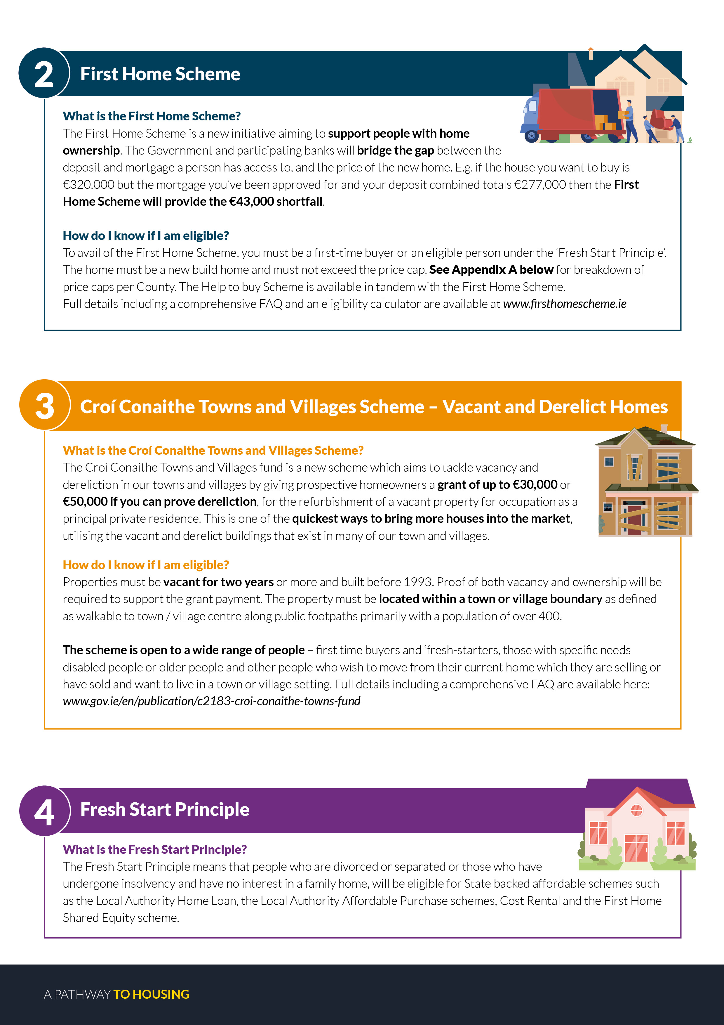 Pathwaytohousing_4pA4_WEBSITE2-2